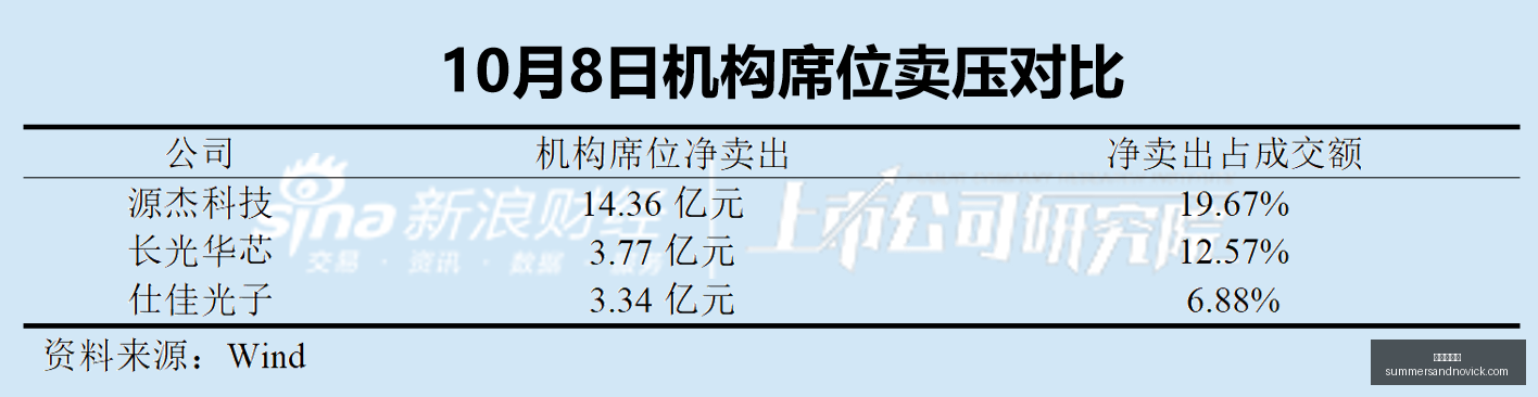 机器人集体,进化大,集体经验学,世界杯投注官网,世界杯投注App,世界杯投注下载,世界杯投注登录,世界杯投注平台