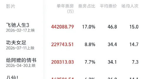 英雄联盟新版本前瞻解析，玩家热议